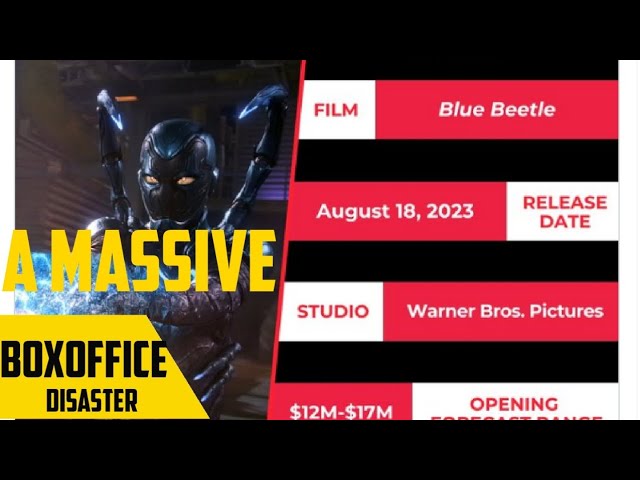 Blue Beetle' Early Box Office Predictions Are A Complete And Utter Disaster  For WBD CEO David Zaslav, James Gunn, And Their DC Universe - Bounding Into  Comics