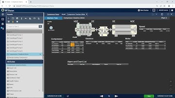 SETPOINT® CMS - Correlate Data