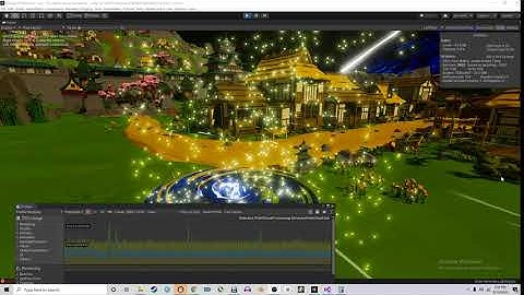 MultiThreaded Particle Cloud Generation