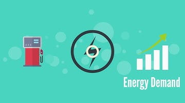 Energy Transition 101: What is DERMS?