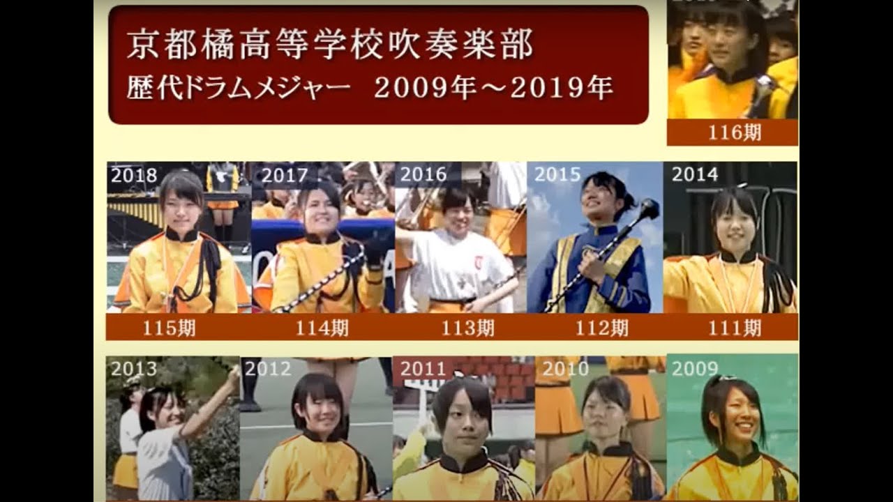 Рекорд новостей: Баннерная команда средней школы для девочек Киото Татибана: