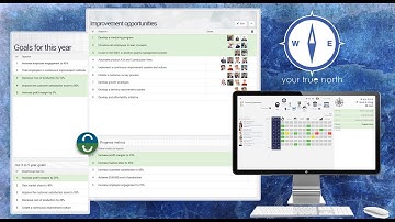 PRESTO Strategy Deployment (Hoshin Kanri) - Video 3 of Trilogy