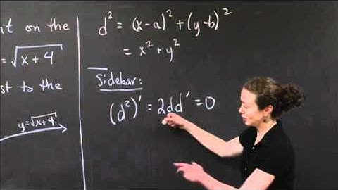 Closest Point to the Origin | MIT 18.01SC Single Variable Calculus, Fall 2010