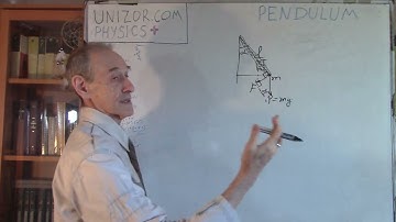 Physics+ Pendulum in Lagrangian Mechanics: UNIZOR.COM - Physics+ 4 All - Lagrangian