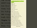 Gen Z dictionary unlocked! How many of these slang words do you already use daily.