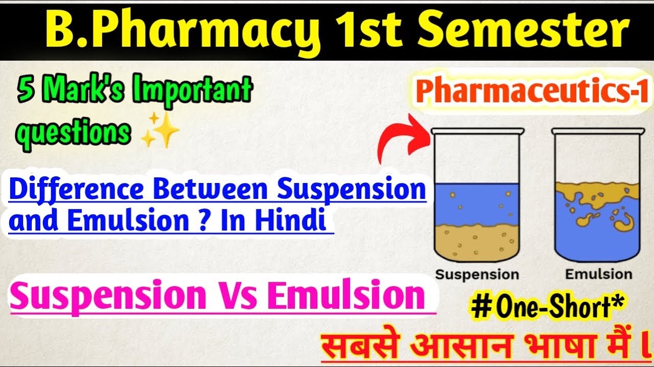 Difference Between Suspensions And Emulsions L Pharmaceutics B Pharmacy Difference Between Suspensions And Emulsions L Pharmaceutics B Pharmacy