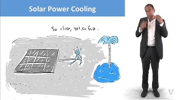 L7-Part 7 Environment Constraints - Leading Innovation in Arts and Culture