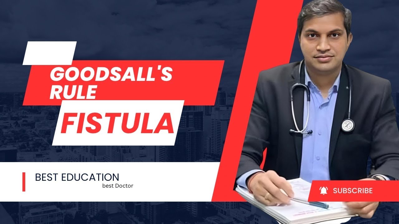 Goodsall's Rule – Understanding Fistula Tract Orientation | Dr. Sanjeet Sahu | Clinical Ayurveda