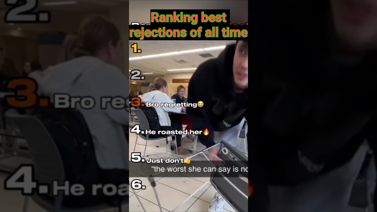 Ranking the top 6 best rejections at all time