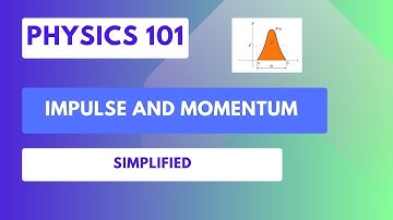 Physics 101: Impulse and Momentum