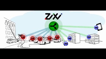 Video Transmission over Public Internet and IP Networks - VidOvation.com provides Zixi Broadcast HD
