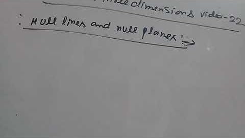 force in three dimensions b.sc class video 22