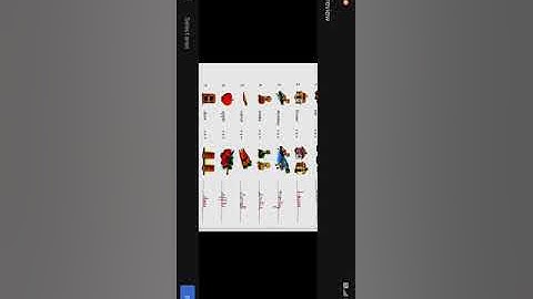 Class - 1 . English Grammar. Chapter -4  One and More than One