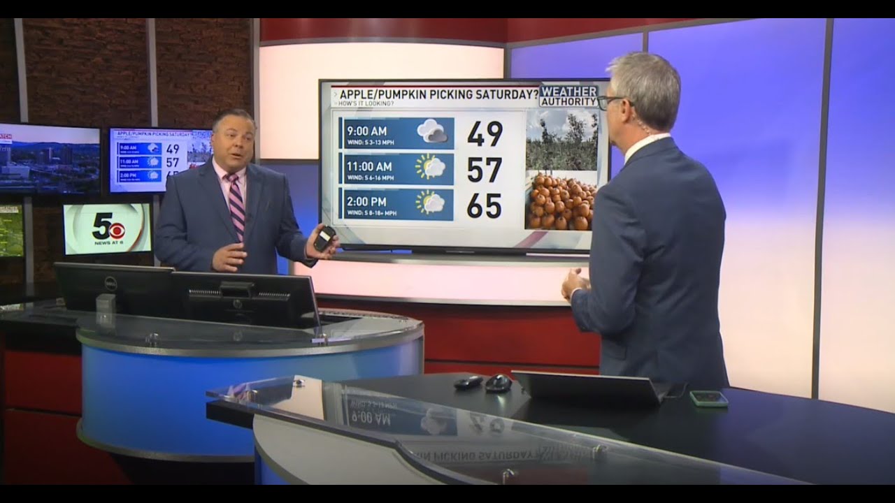 Meteorologist Josh Kozlowski CBS5 at 6 PM Thursday extended outlook