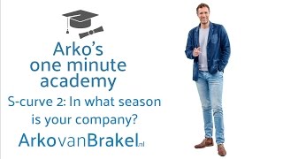 The S-Curve part II: In what season is your company?