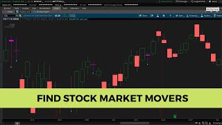 How to Find Tomorrow&#39;s Movers TODAY! Blast Off Scanner for ThinkorSwim