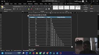 KONFERSI INFIX KE POSTFIX DENGAN STACK