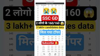 SSC GD NORMALISATION 2026 SHIFT WISE / SSC GD CUTOFF 2026 / SSC GD ANSWER KEY 2026 #sscgd #cutoff