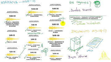 ¿Cuándo aplica la NSR-10?