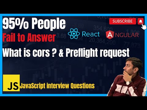 CORS, Preflight Request | Access Control Allow Origin Error Explained In 8 Minutes.