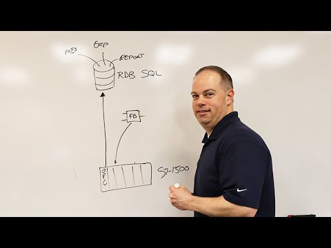 SQL databases – Challenges and solutions for control system interaction | PCC Straight to the Point