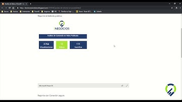 Insertar un informe Power BI en una página Web