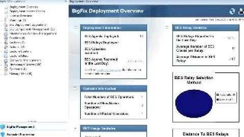 Tivoli Endpoint Manager : Patch Manager