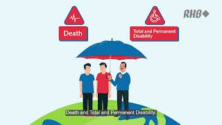 RHB: Takaful mySmart Invest