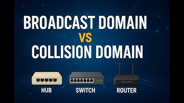 Broadcast Domain vs Collision Domain | Best Explanation for Beginners | CCNA Networking Basics