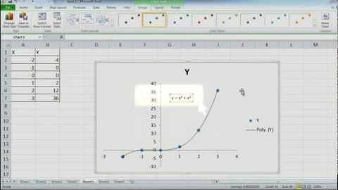 Excel para principiantes 2: gráficos de funciones, gráficos estadísticos y texto. Loquendo.