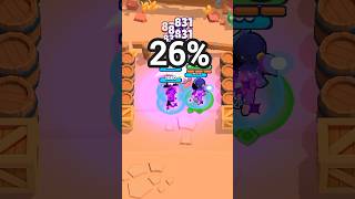 Which Brawler Gadget Deals Most Damage😳?#brawlstars#shorts