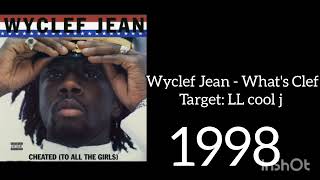 Evolution of diss Tracks part 3 (1997 - 1999)