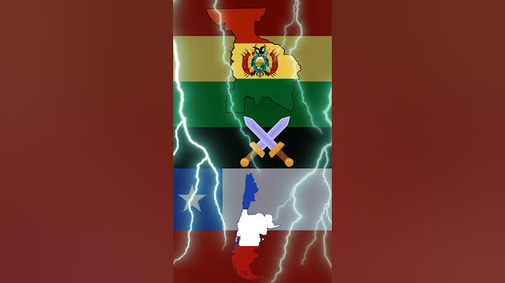 countries relations now vs past