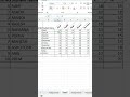 Excel Formatting Secret 🔥 Text Rotate + AutoFit Column | Excel Tips Hindi #excel #excelshorts