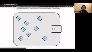 #7 Understanding Hierarchical Deterministic Wallets