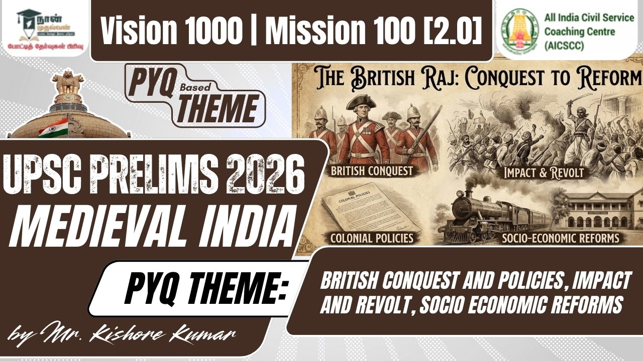 Indian History | PYQ THEME: British conquest and Policies, Impact and Revolt, | Mr. Kishore Kumar