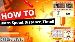 Speed Distance and Time - Converting Decimal Time back to hrs & mins