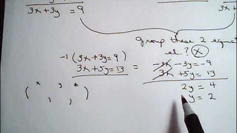 College Algebra   6.2 Video  Systems of Three  Equations