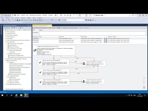 7.3 Создание плана резервного копирования баз данных в MS SQL Server