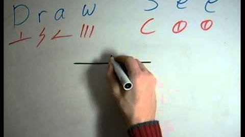 Dscript word art video tutorials - the words "Draw" and "see"