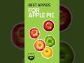 Best Apples for Apple Pie