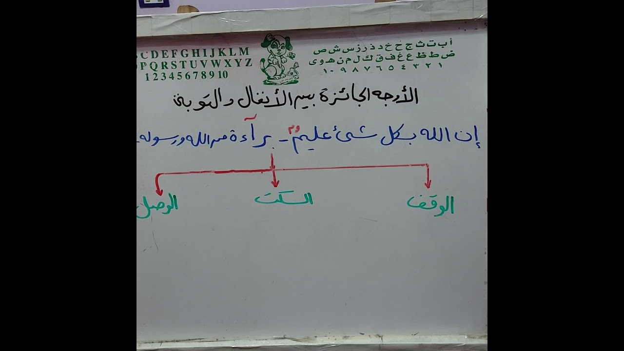 الأوجه الجائزة بين الأنفال والتوبة