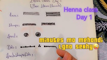 Mehandi Class Day-1 |introduction to basic henna elements #hennaelements #hennacircle #basichenna