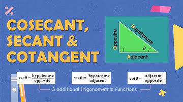 COSECANT, SECANT, COTANGENT | Math Animation