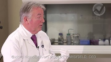 Microneedle technology  Oxford NanoDelivery