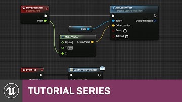 Blueprint Quickshot: Blueprint Communication | 05 | v4.7 Tutorial Series | Unreal Engine