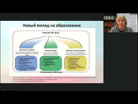 «Оценка сформированности глобальных компетенций»