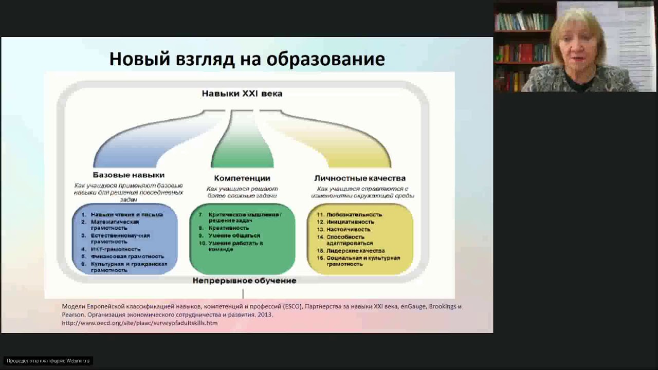 Глобальные компетенции 9 класс. Глобальные компетенции. Глобальные компетенции в образовании. Компетенции исследования Pisa. Глобальные компетенции Пиза.