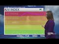 Monday Morning Forecast 6-8-26