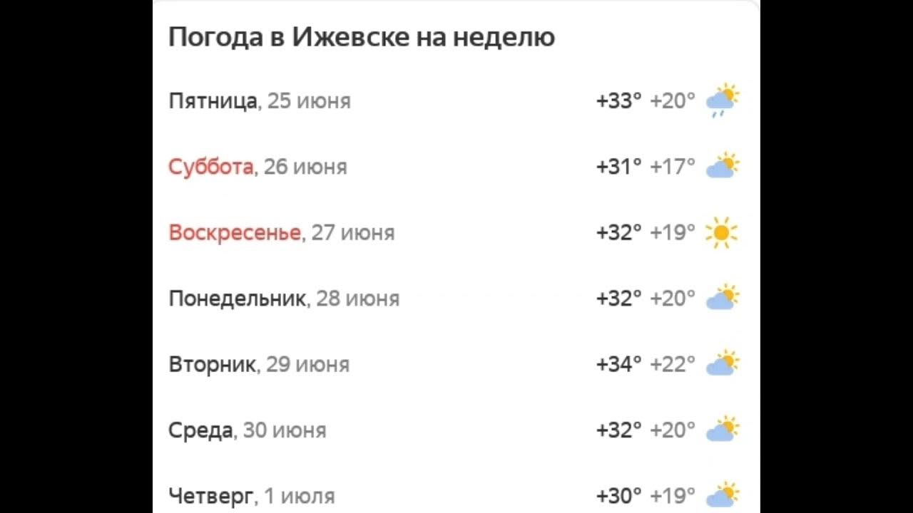 Погода ижевск на неделю 14